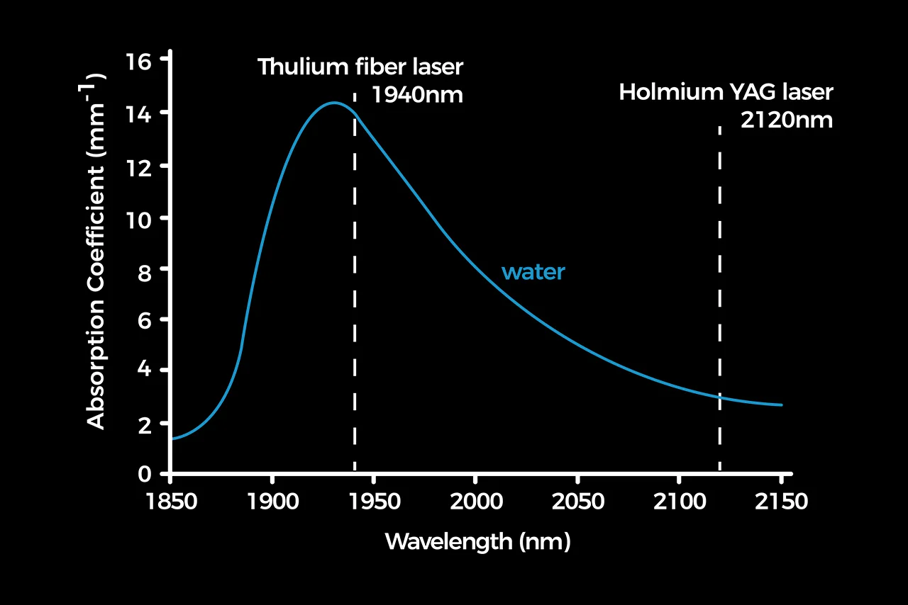 ThuliMedix-Max（images 1）