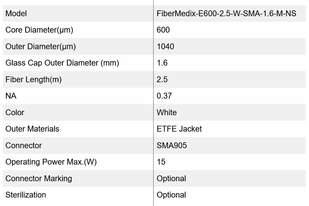 EVLA 600µm-1.6mm（images 1）