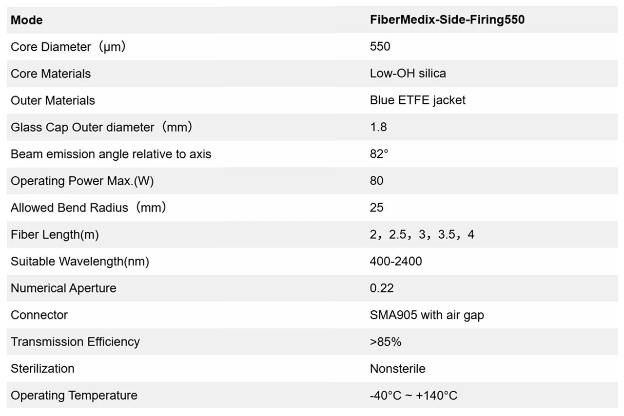 FiberMedix-Side-firing550（图片 1）