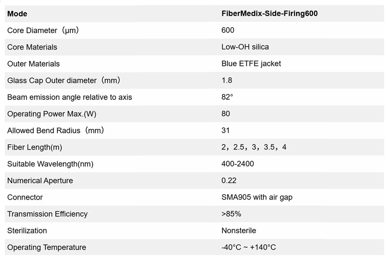FiberMedix-Side-firing600（图片 1）
