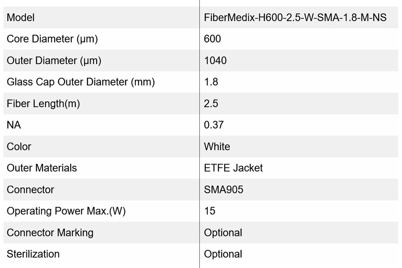 Hemorrhoid Fiber 600µm（images 1）