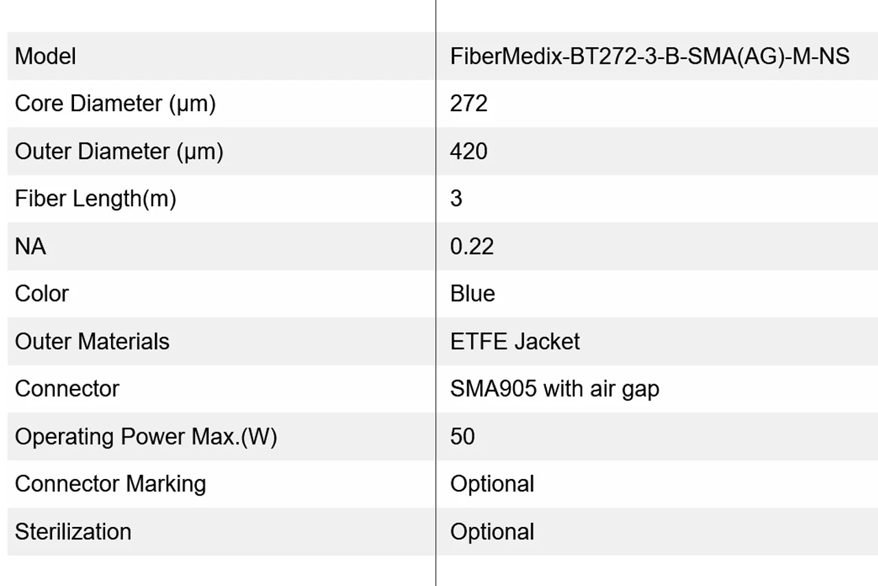 Table of fiber specifications: Model FiberMedix-BT272-3-B-SMA(AG)-M-NS; Core diameter 272 μm; Outer diameter 420 μm; Fiber length 3 m; NA 0.22; Color blue; Outer materials ETFE jacket; Connector SMAS905 with air gap; Operating power max 50 W; Connector marking Optional; Sterilization Optional.