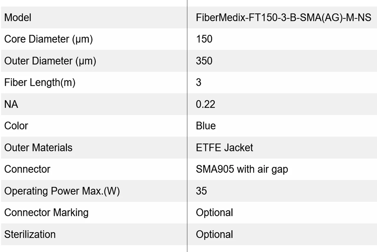 Flat Tip Fiber 150µm(images 1)