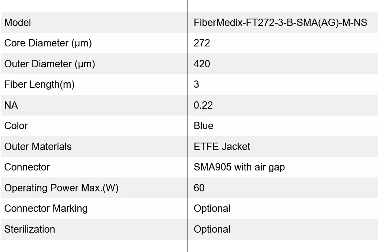 Flat Tip Fiber 272µm（images 1）