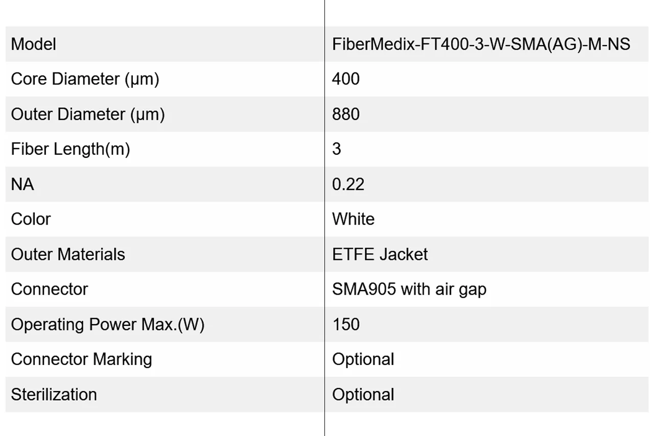 Spec table for FiberMedix FT400-3-W-SMA(AG)-M-NS: 400 μm core, 880 μm outer, 3 m length, white ETFE jacket, SMA905 with air gap.