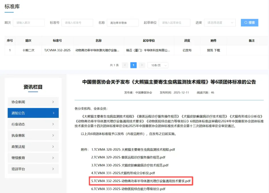 行业里程碑！《动物用大功率半导体激光治疗仪通用技术要求》正式发布，FotonMedix引领动物医疗标准升级（图片1）