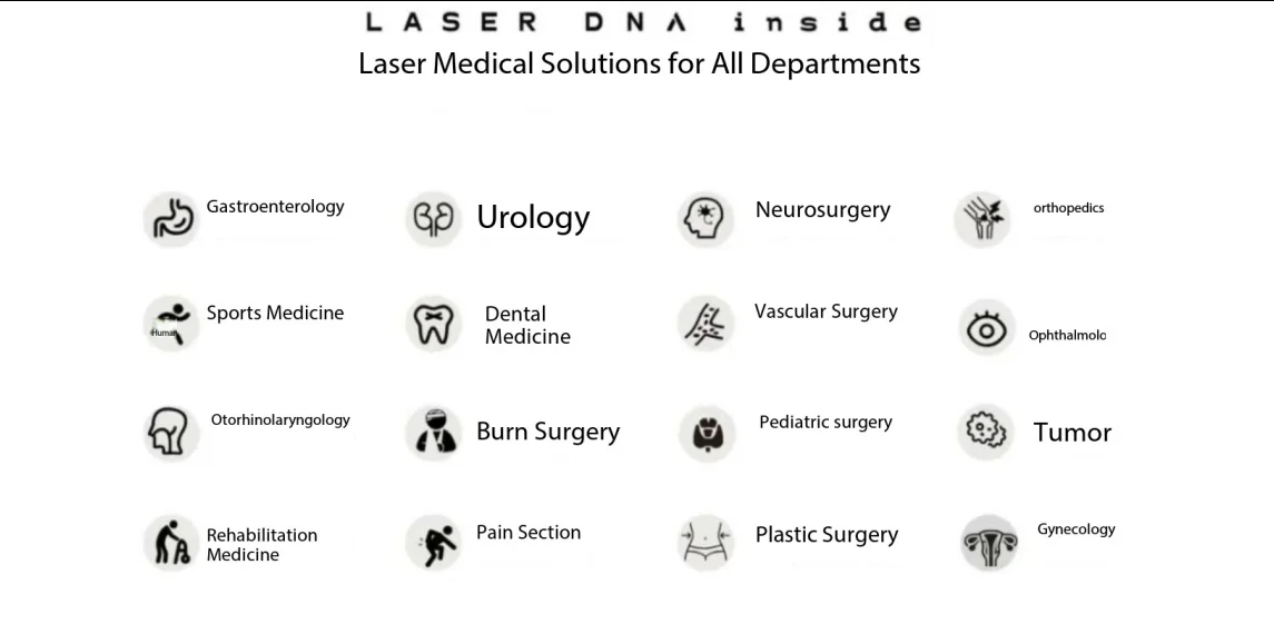 Fotonmedix Medical Laser e il Tsinghua Strait Research Institute realizzano insieme il primo laboratorio cinese di medicina laser ad alta energia | 3 anni di intenso lavoro, risultati straordinari (2 immagini)